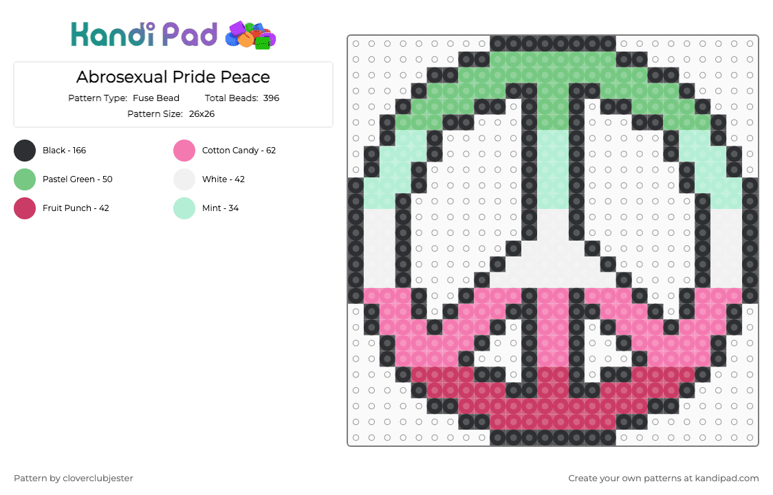 Abrosexual Pride Peace - Fuse Bead Pattern by cloverclubjester on Kandi Pad - pink