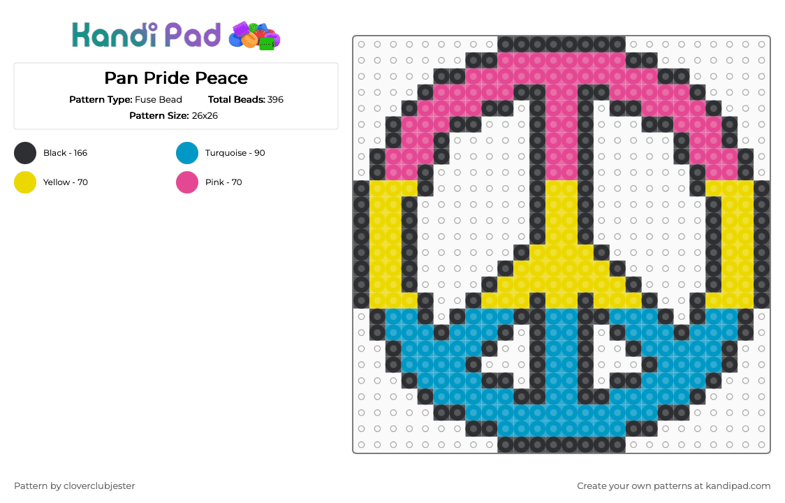 Pan Pride Peace - Fuse Bead Pattern by cloverclubjester on Kandi Pad - light blue,pride,lgbtqia,peace