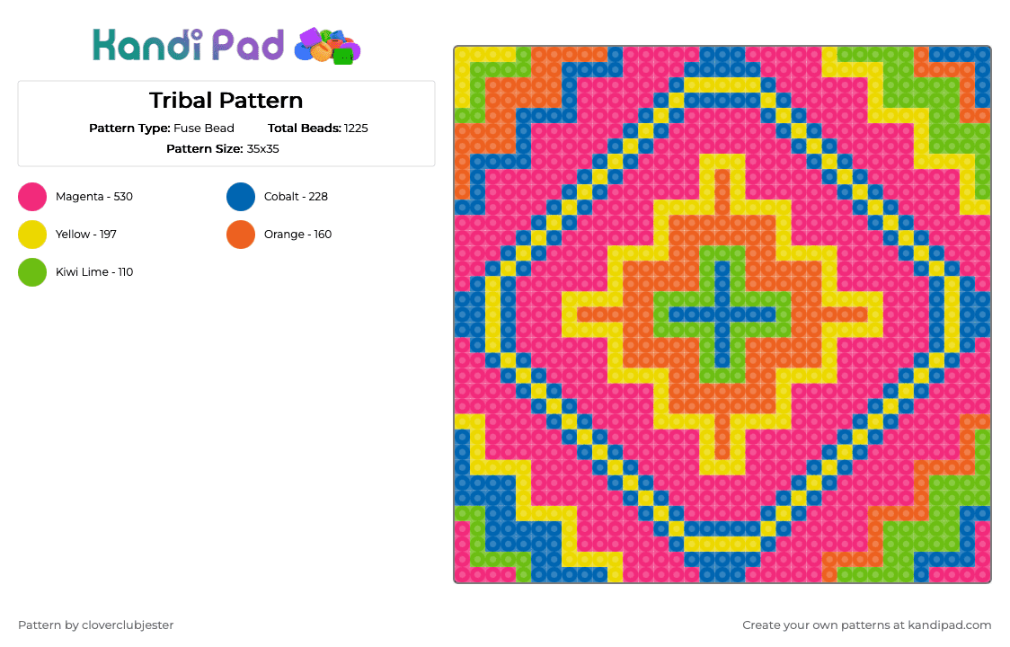 Tribal Pattern - Fuse Bead Pattern by cloverclubjester on Kandi Pad - blue, pink