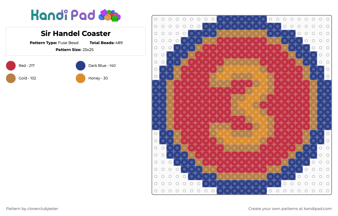 Sir Handel Coaster - Fuse Bead Pattern by cloverclubjester on Kandi Pad - red,blue