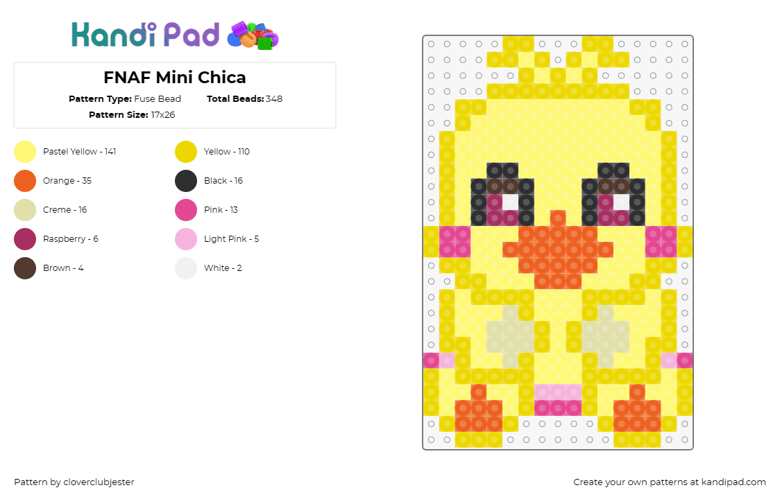 FNAF Mini Chica - Fuse Bead Pattern by cloverclubjester on Kandi Pad - chica,fnaf,five nights at freddys,video game,cute,character,horror,yellow