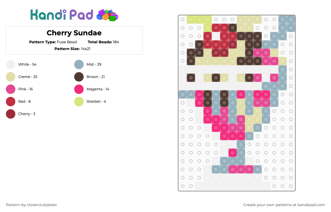 Cherry Sundae - Fuse Bead Pattern by cloverclubjester on Kandi Pad - light blue,pink,yellow