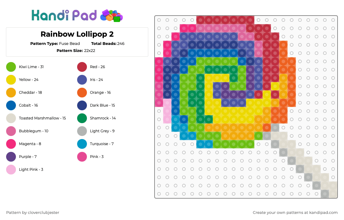 Rainbow Lollipop 2 - Fuse Bead Pattern by cloverclubjester on Kandi Pad - green,beige,pink,purple,colorful