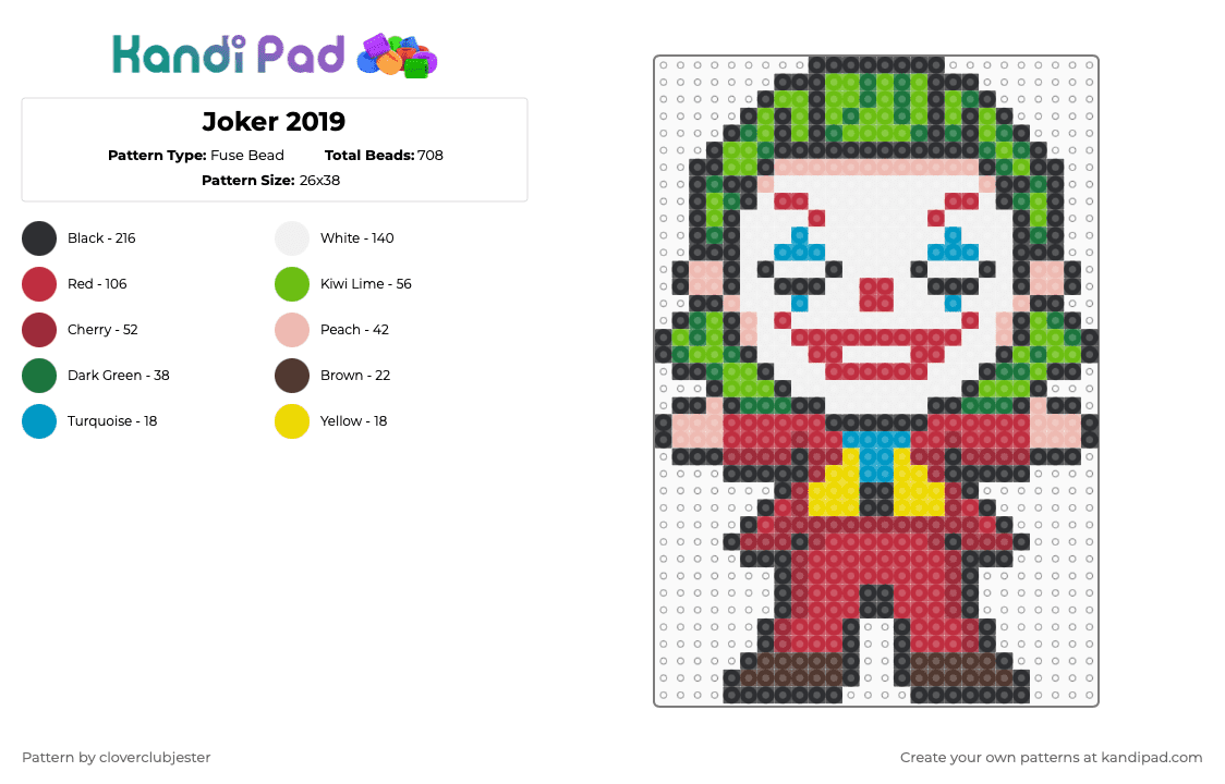 Joker 2019 - Fuse Bead Pattern by cloverclubjester on Kandi Pad - red,green