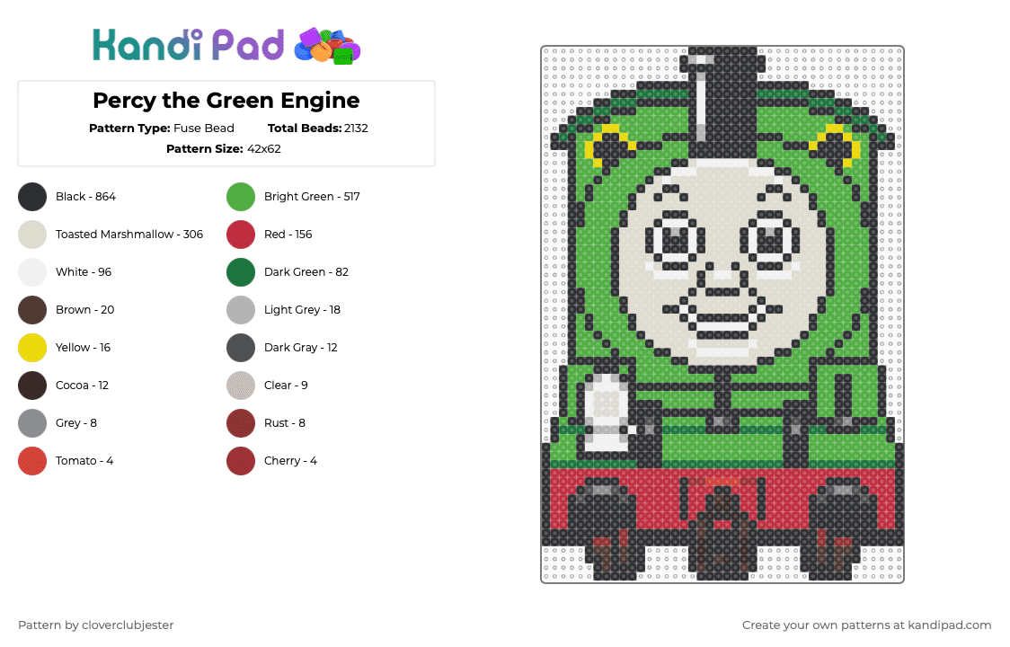 Percy the Green Engine - Fuse Bead Pattern by cloverclubjester on Kandi Pad - beige,green