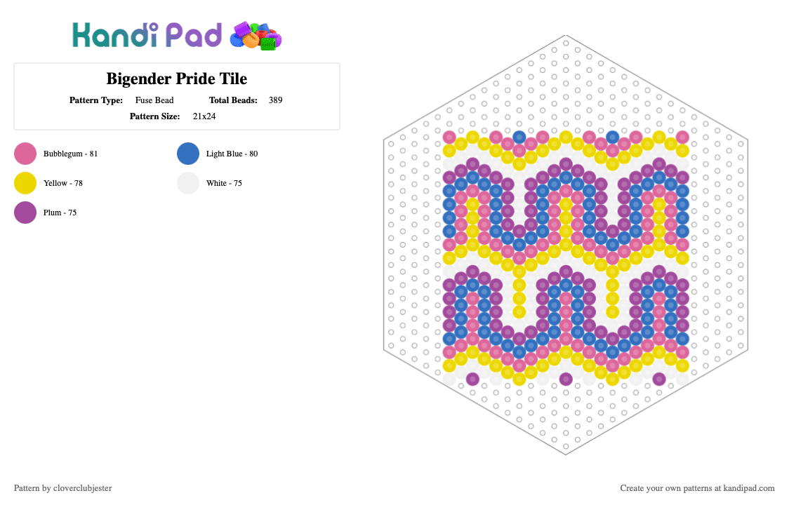 Bigender Pride Tile - Fuse Bead Pattern by cloverclubjester on Kandi Pad - pink