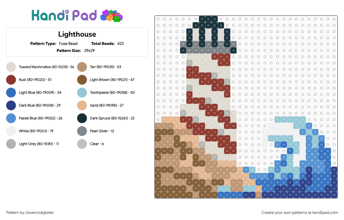 Lighthouse - Fuse Bead Pattern by cloverclubjester on Kandi Pad - beige, blue