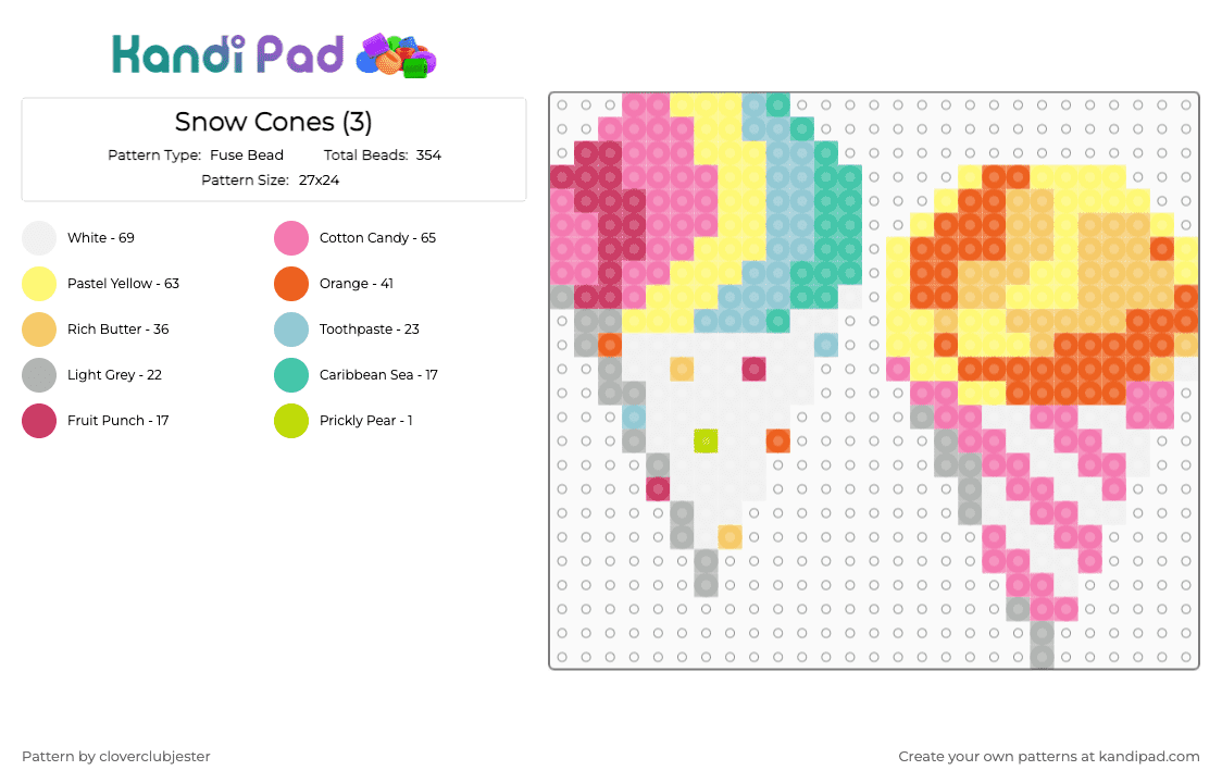 Snow Cones (3) - Fuse Bead Pattern by cloverclubjester on Kandi Pad - pink,yellow,orange