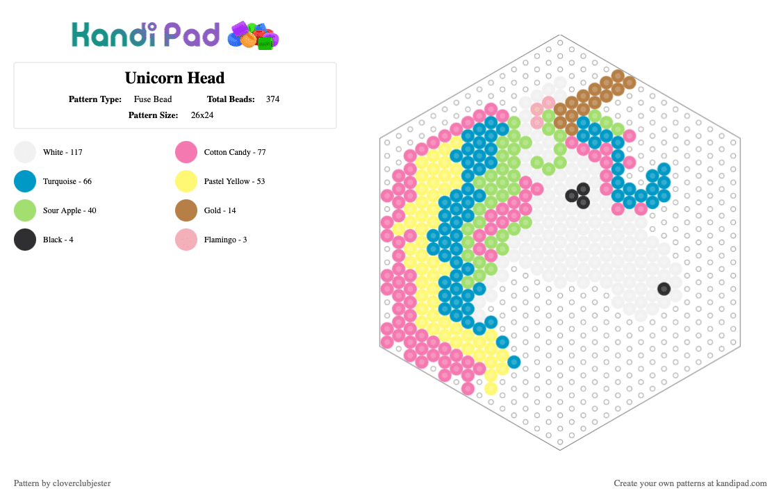 Unicorn Head - Fuse Bead Pattern by cloverclubjester on Kandi Pad - pink,yellow,light blue,green
