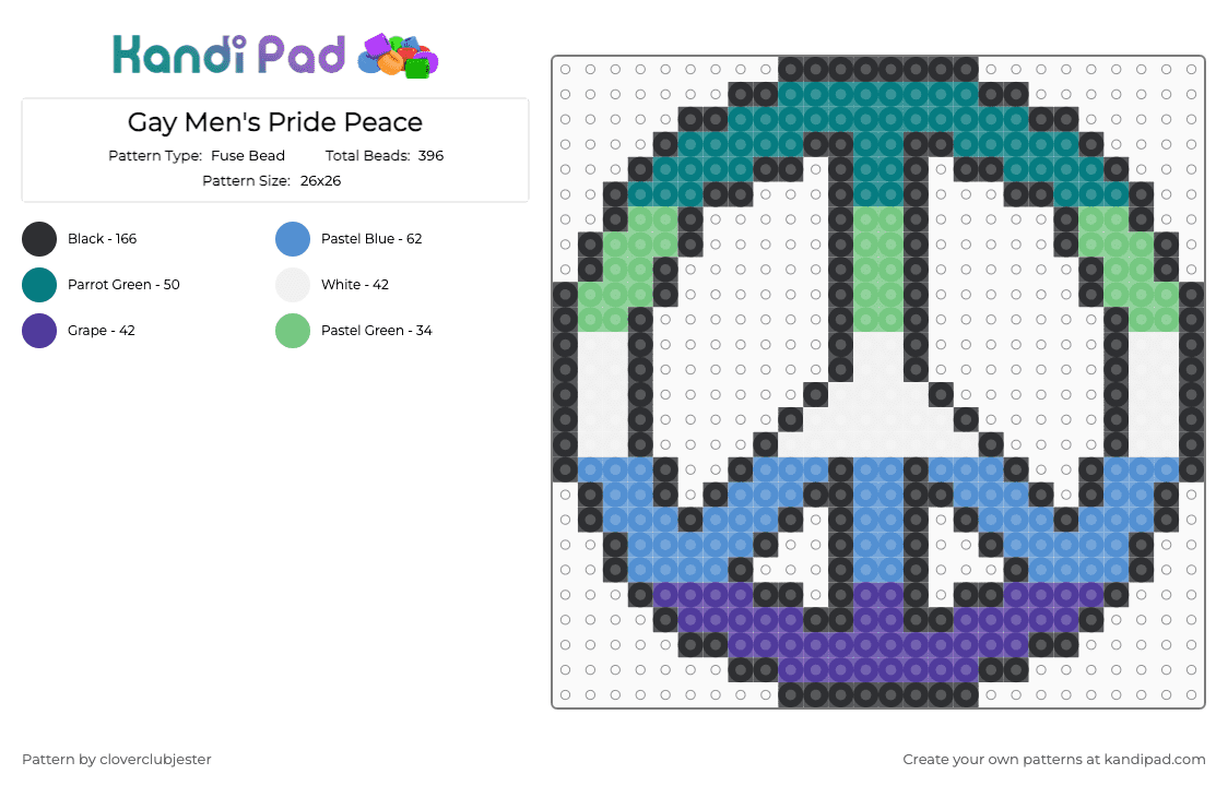 Gay Men\'s Pride Peace - Fuse Bead Pattern by cloverclubjester on Kandi Pad - teal,light blue