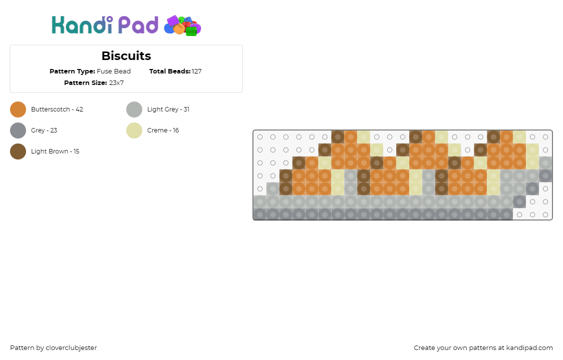 Biscuits - Fuse Bead Pattern by cloverclubjester on Kandi Pad - biscuits,rolls,bread,food,dinner,baking,orange,gray