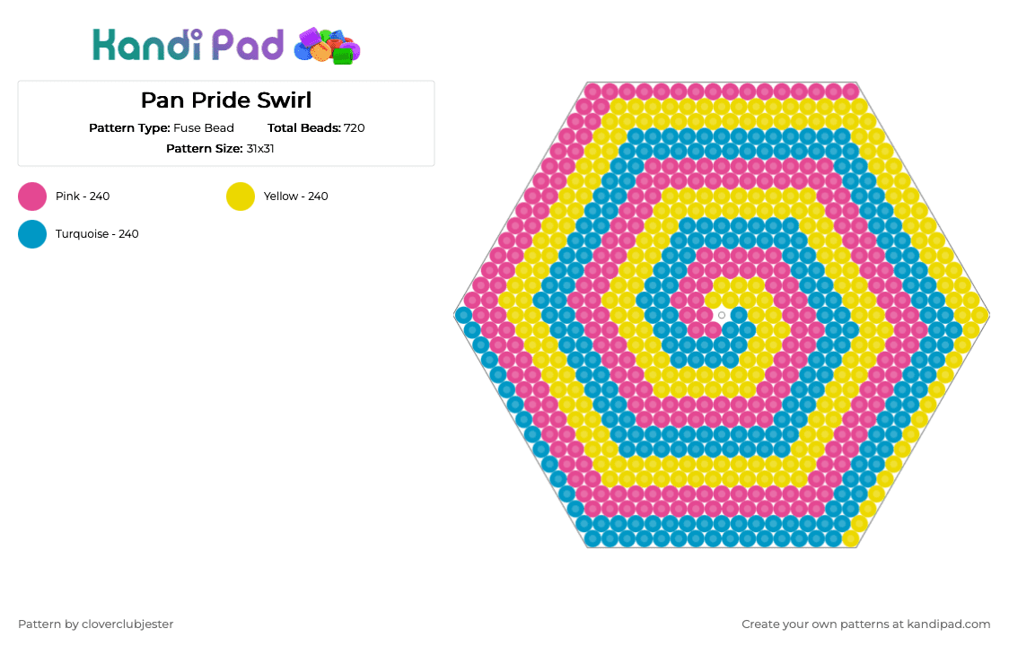 Pan Pride Swirl - Fuse Bead Pattern by cloverclubjester on Kandi Pad - pink,yellow,light blue