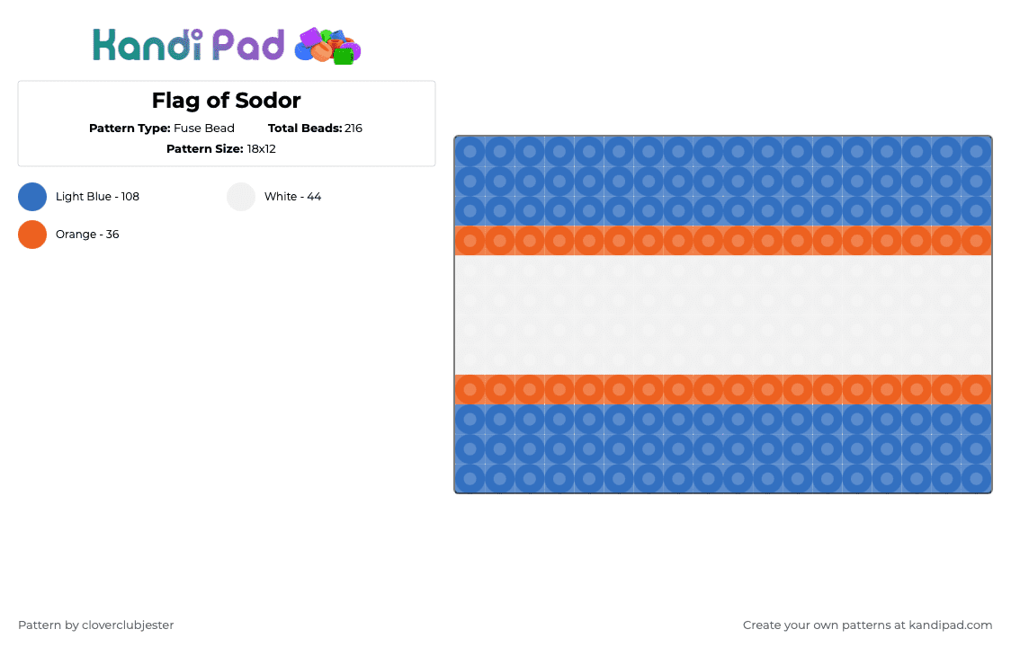 Flag of Sodor - Fuse Bead Pattern by cloverclubjester on Kandi Pad - blue