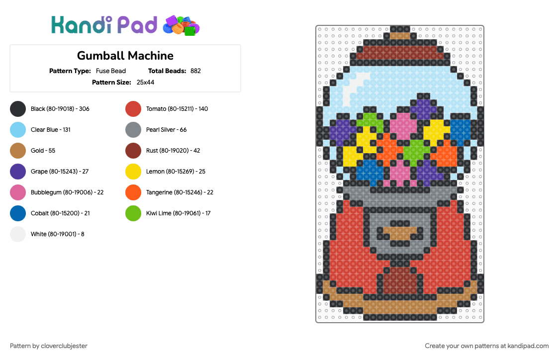 Gumball Machine - Fuse Bead Pattern by cloverclubjester on Kandi Pad - 