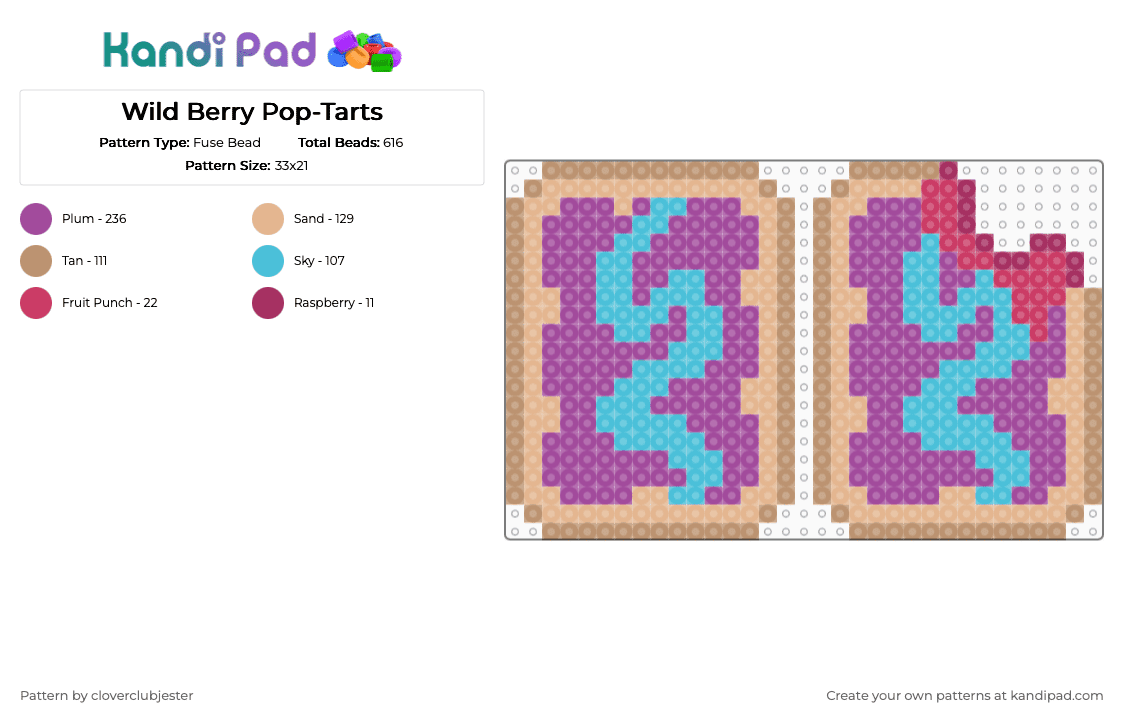 Wild Berry Pop-Tarts - Fuse Bead Pattern by cloverclubjester on Kandi Pad - beige,pink