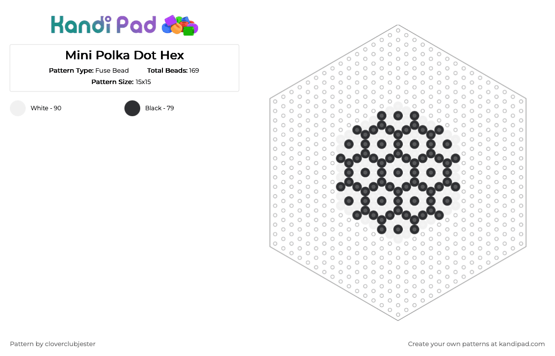 Mini-Hex Polka Dot Template - Fuse Bead Pattern by cloverclubjester on Kandi Pad - black,white
