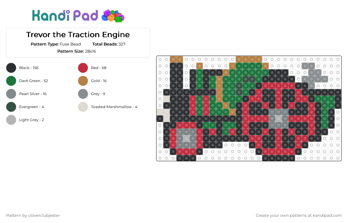 Trevor the Traction Engine - Fuse Bead Pattern by cloverclubjester on Kandi Pad - black,red,green