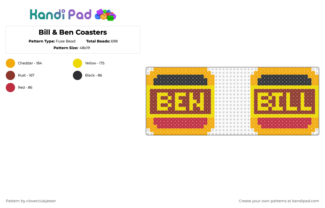 Bill & Ben Coasters - Fuse Bead Pattern by cloverclubjester on Kandi Pad - red