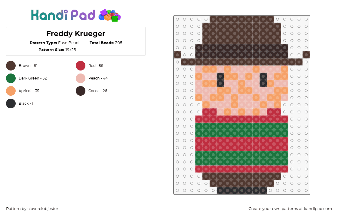 Freddy Krueger - Fuse Bead Pattern by cloverclubjester on Kandi Pad - freddy krueger,nightmare on elm street,horror,character,movie,weeble wobble,chib