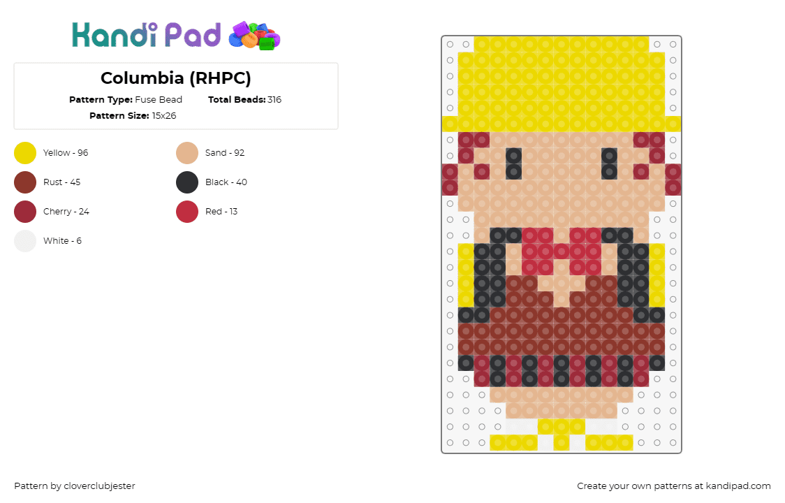 Columbia (RHPC) - Fuse Bead Pattern by cloverclubjester on Kandi Pad - rocky horror picture show,columbia,musical,character,movie,weeble wobble,chibi,y