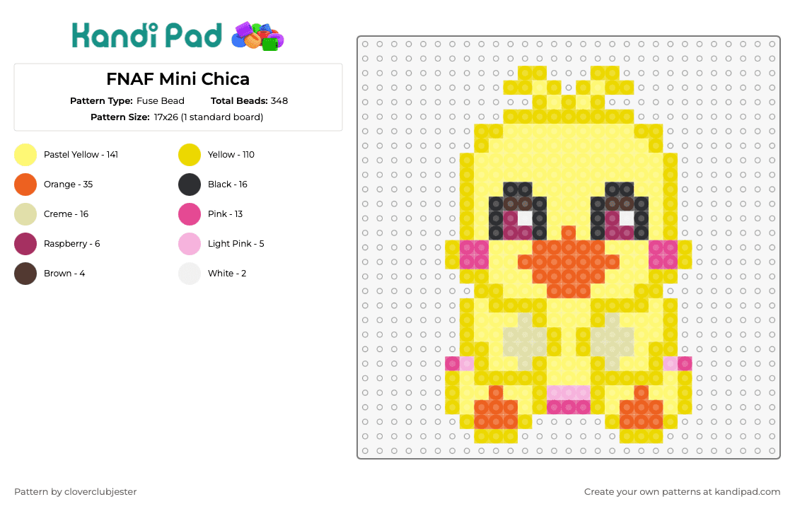 FNAF Mini Chica - Fuse Bead Pattern by cloverclubjester on Kandi Pad - chica,fnaf,five nights at freddys,video game,cute,character,horror,yellow