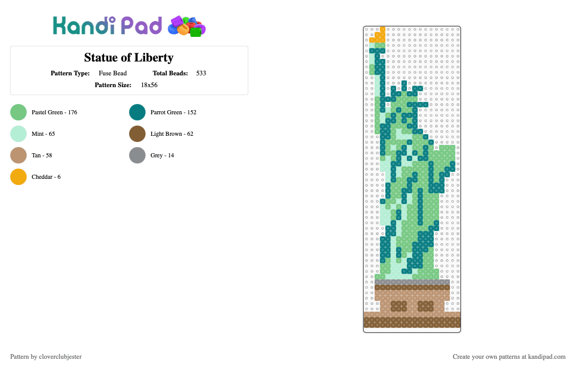 Statue of Liberty - Fuse Bead Pattern by cloverclubjester on Kandi Pad - teal