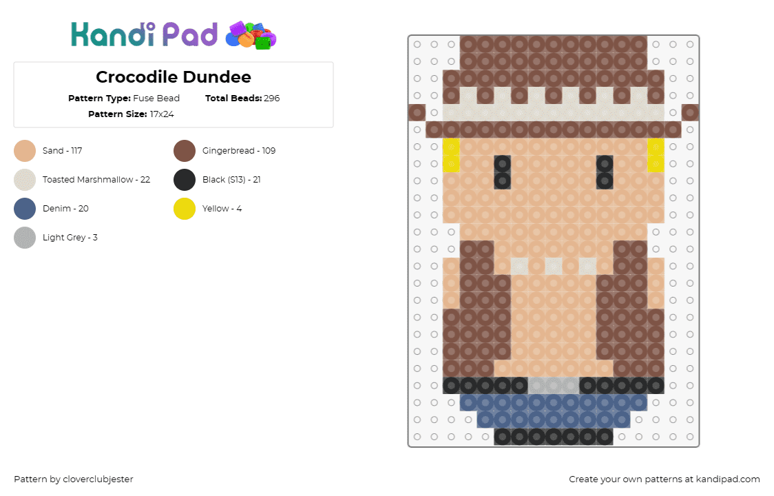 Crocodile Dundee - Fuse Bead Pattern by cloverclubjester on Kandi Pad - crocodile dundee,cowboy,character,movie,weeble wobble,blonde,chibi,brown,tan