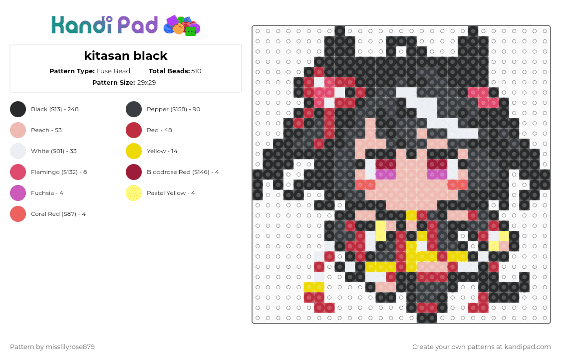 kitasan black - Fuse Bead Pattern by misslilyrose879 on Kandi Pad - black,red,beige