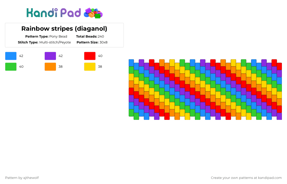 Rainbow stripes (diaganol) - Pony Bead Pattern by ajthewolf on Kandi Pad - purple,orange,green,colorful