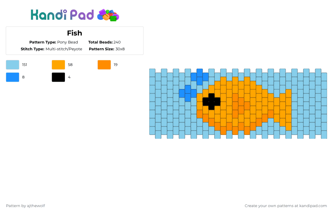 Fish - Pony Bead Pattern by ajthewolf on Kandi Pad - light blue,orange