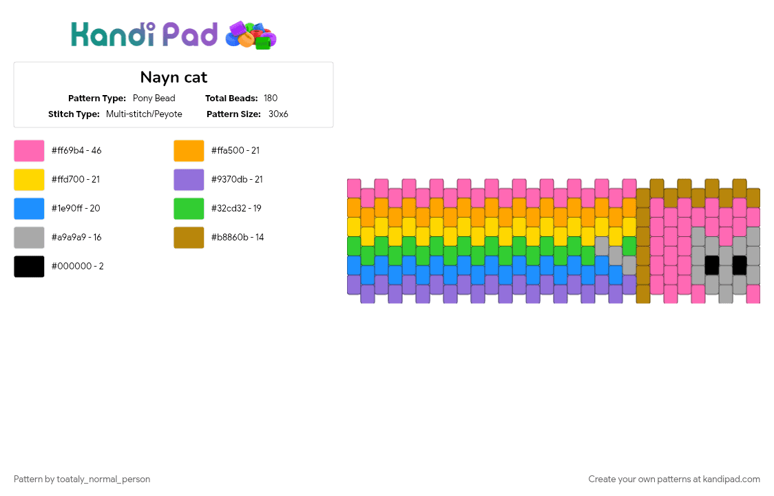 Nayn cat - Pony Bead Pattern by toataly_normal_person on Kandi Pad - cat, colorful, light blue, nyan cat, pink, rainbow, yellow