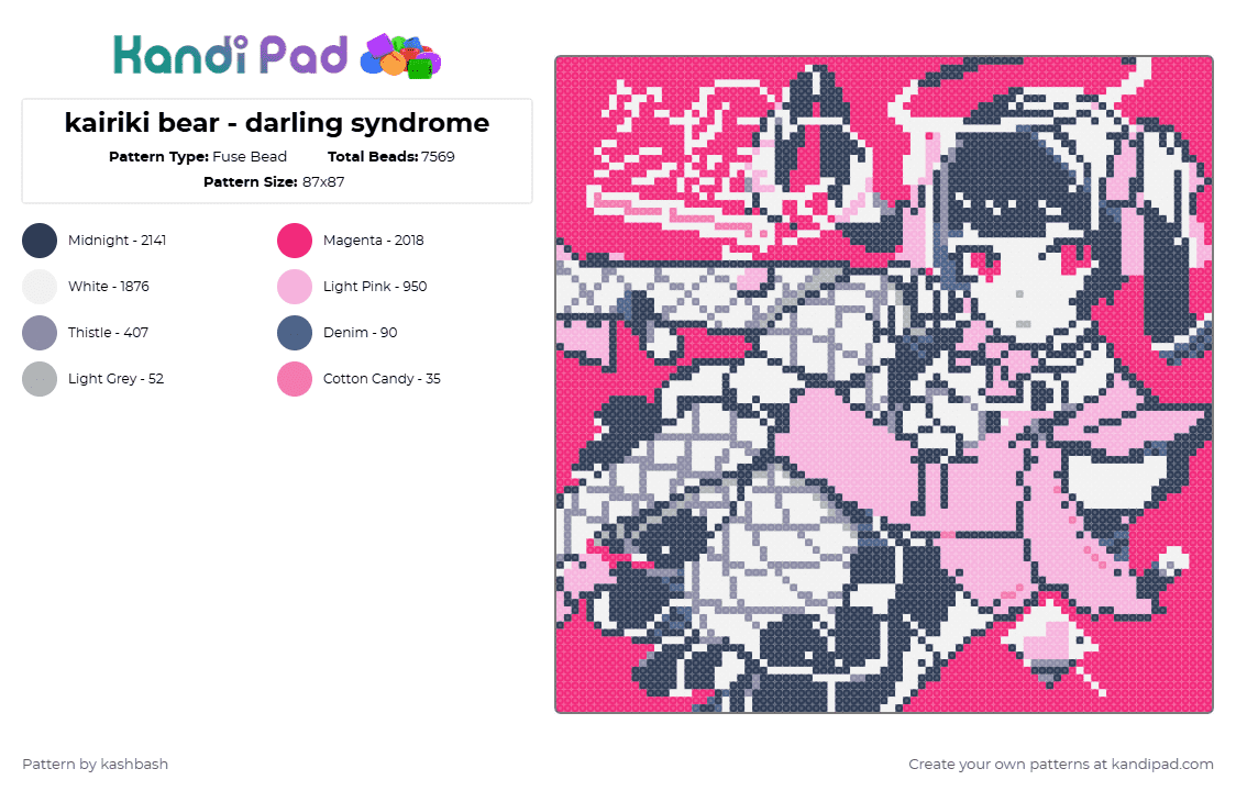 kairiki bear - darling syndrome - Fuse Bead Pattern by kashbash on Kandi Pad - pink,purple,kairiki bear,album,music,vocaloid,darling syndrome
