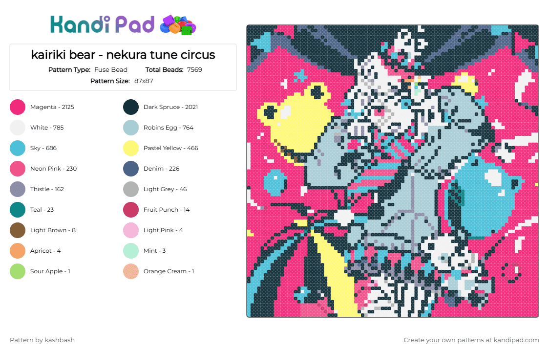 kairiki bear - nekura tune circus - Fuse Bead Pattern by kashbash on Kandi Pad - pink,light blue,yellow,kairiki bear,album,music,nekura tune syndrom,blue,vocaloid