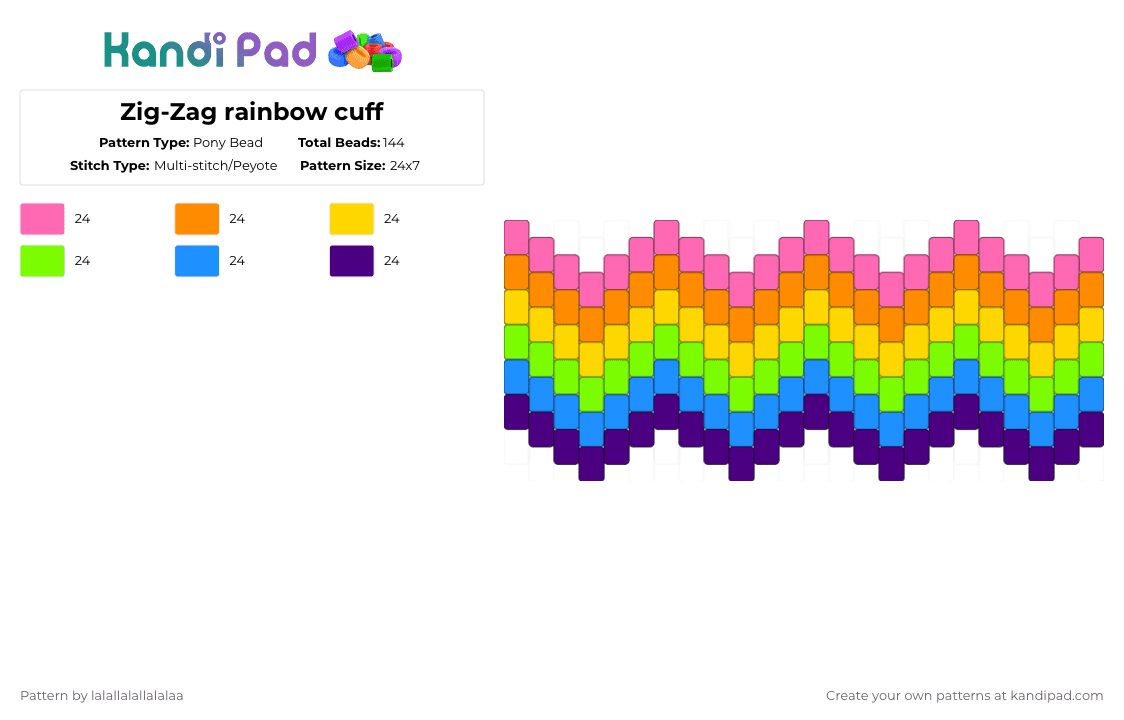 Zig-Zag rainbow cuff - Pony Bead Pattern by lalallalallalalaa on Kandi Pad - orange,green,purple,colorful