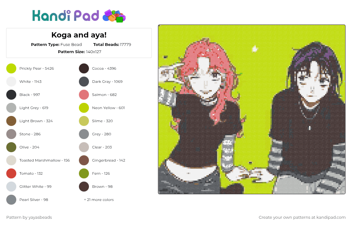 Koga and aya! - Fuse Bead Pattern by yayasbeads on Kandi Pad - green,gray,brown