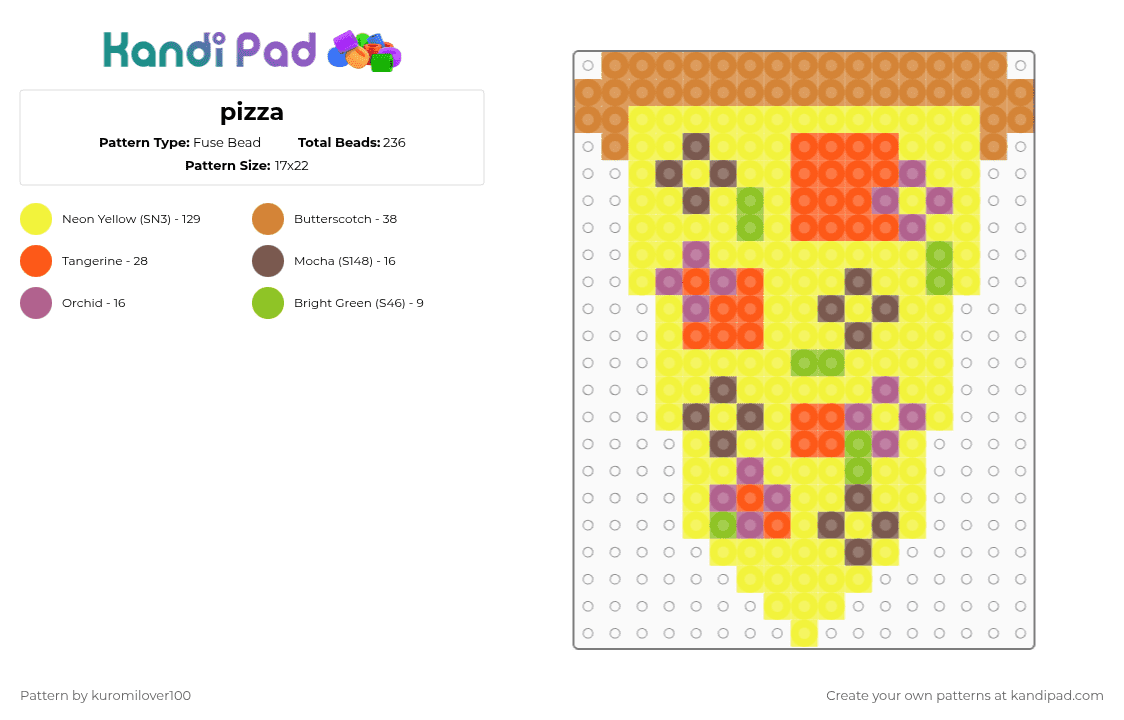 Pizza Fuse Bead Pattern - Kandi Pad | Kandi Patterns, Fuse Bead ...
