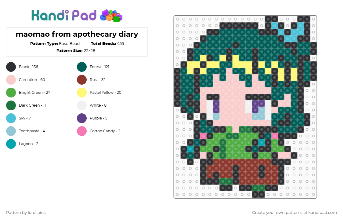 maomao from apothecary diary - Fuse Bead Pattern by lord_ains on Kandi Pad - gray,beige,green,red