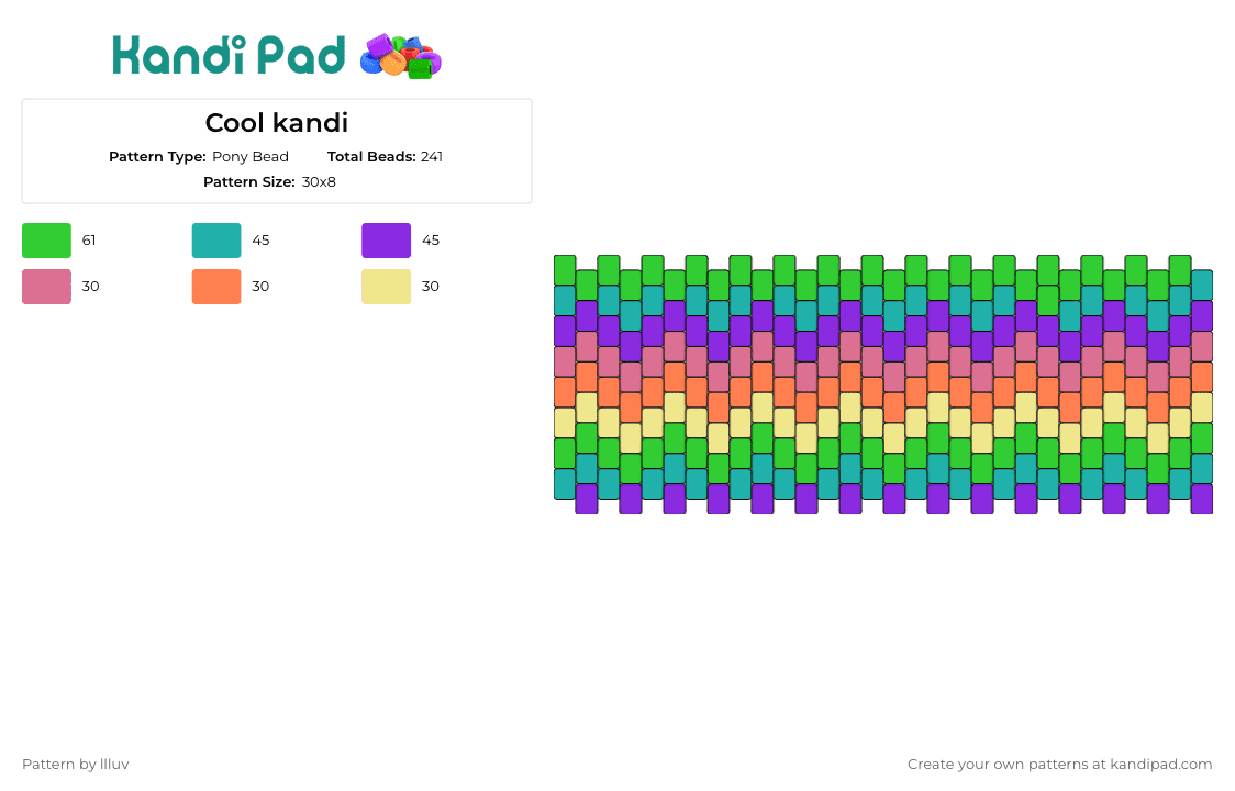 Cool kandi - Pony Bead Pattern by llluv on Kandi Pad - zig zag,geometric,colorful,cuff