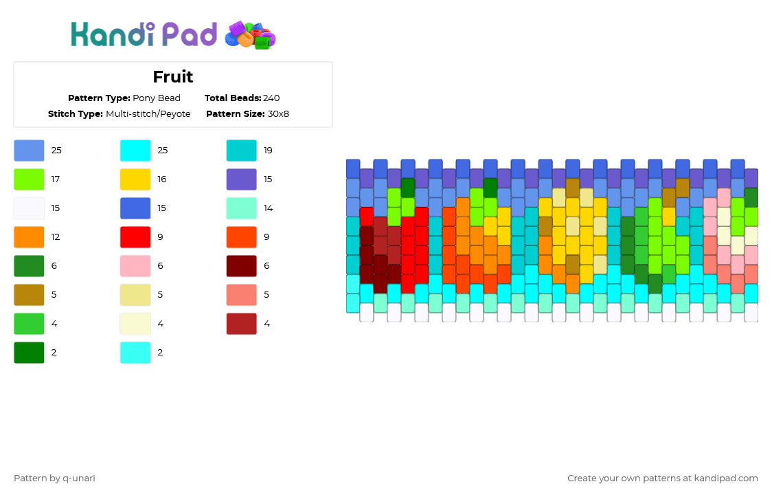 Fruit - Pony Bead Pattern by q-unari on Kandi Pad - light blue,blue,yellow,colorful,animal crossing,fruit,food,cute
