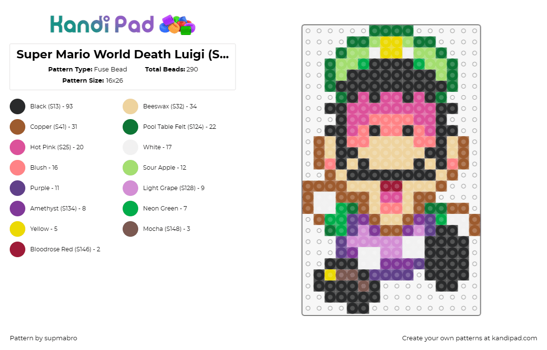 Super Mario World Death Luigi (SuperMarioMaker2) - Fuse Bead Pattern by supmabro on Kandi Pad - luigi,mario,nintendo,death,surprise,shocked,gaming,character,expression,pink,gre