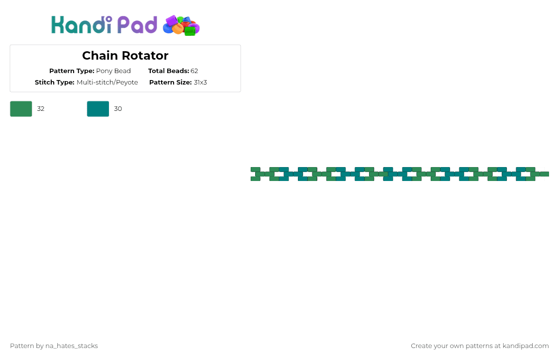Chain Rotator - Pony Bead Pattern by na_hates_stacks on Kandi Pad - green,teal,pattern