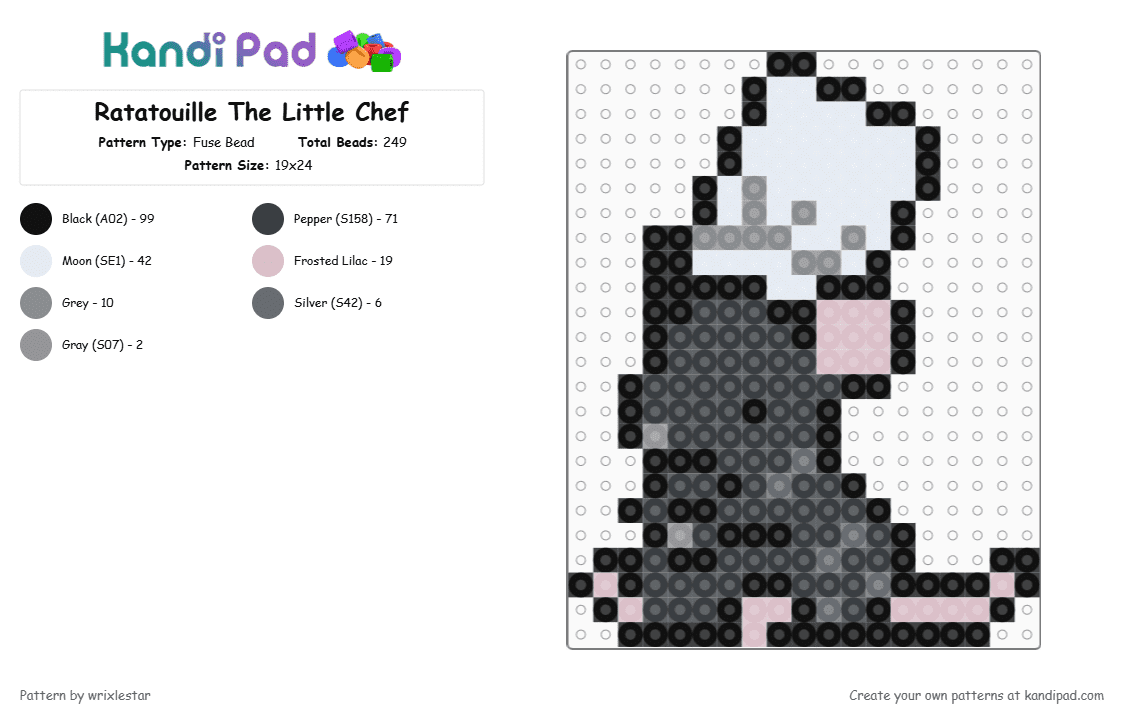 Ratatouille The Little Chef - Fuse Bead Pattern by deleted_user_136536 on Kandi Pad - black,gray,beige