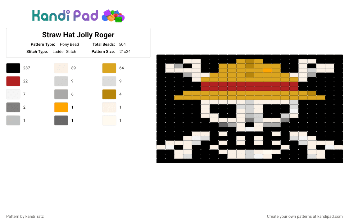 Straw Hat Jolly Roger - Pony Bead Pattern by kandi_ratz on Kandi Pad - black,white,orange,red,one peice,strawhats,anime,diy project,bead tapestry,art and crafts,home decor,king of the pirates