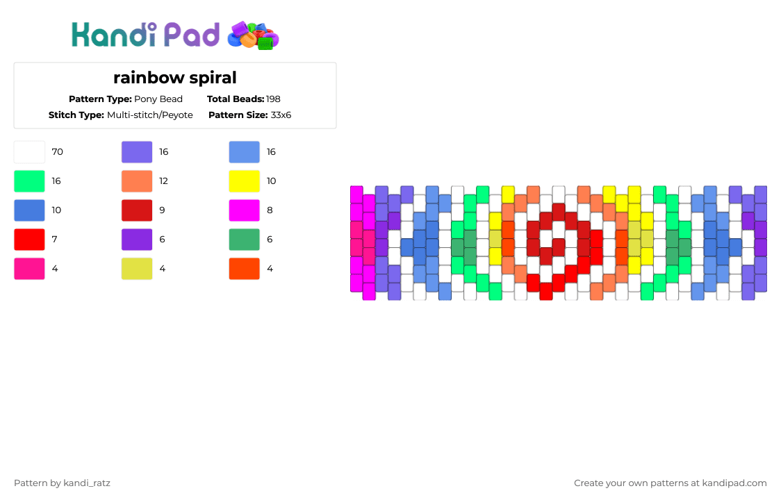 rainbow spiral - Pony Bead Pattern by kandi_ratz on Kandi Pad - white,blue,teal,red,colorful,rainbow,spiral,peyote cuff
