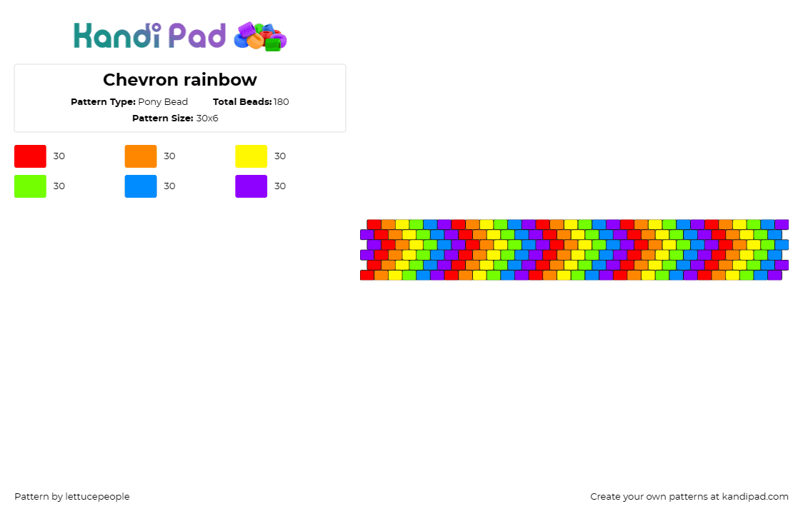 Chevron rainbow - Pony Bead Pattern by lettucepeople on Kandi Pad - rainbows,chevron,cuff,colorful