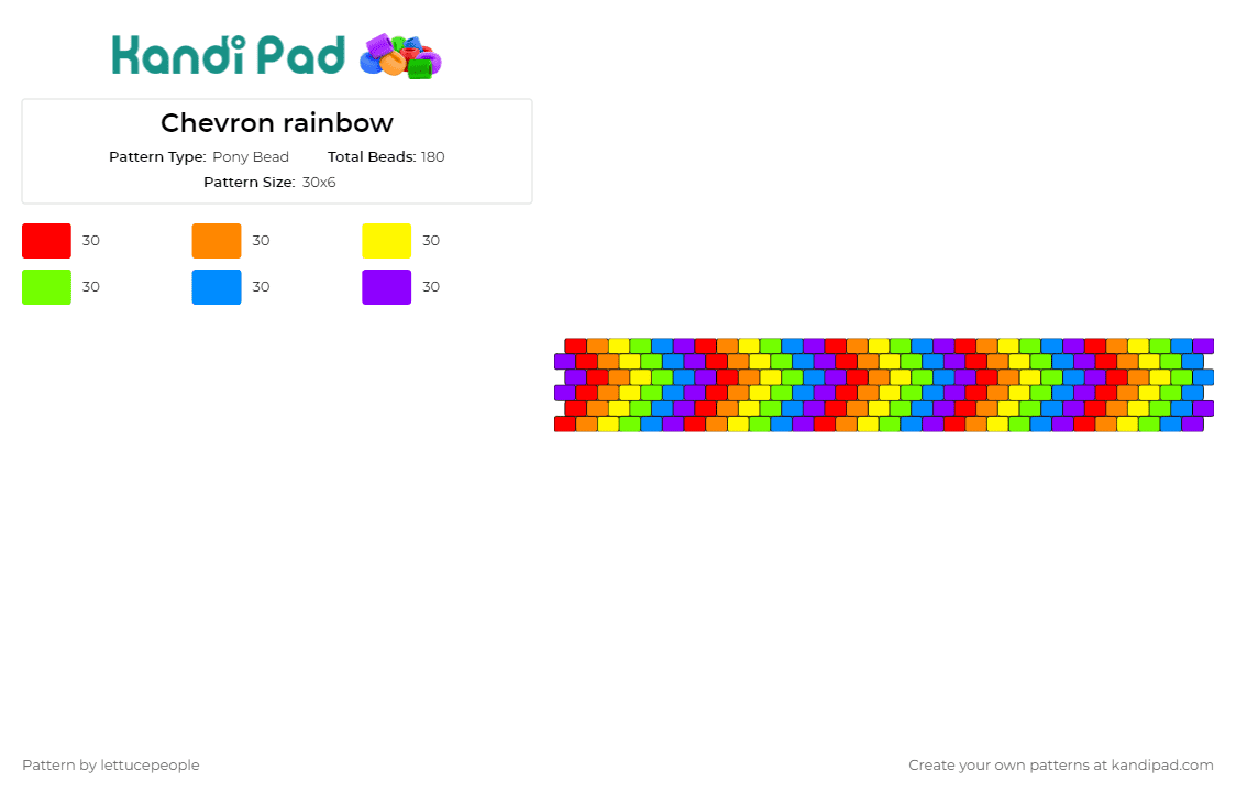 Chevron rainbow - Pony Bead Pattern by lettucepeople on Kandi Pad - rainbows,chevron,cuff,colorful