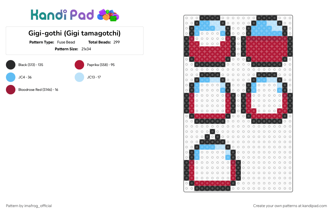 Gigi-gothi (Gigi tamagotchi) - Fuse Bead Pattern by imafrog_official on Kandi Pad - dandys world, gachapon, gigi, light blue, red, tamagotchi