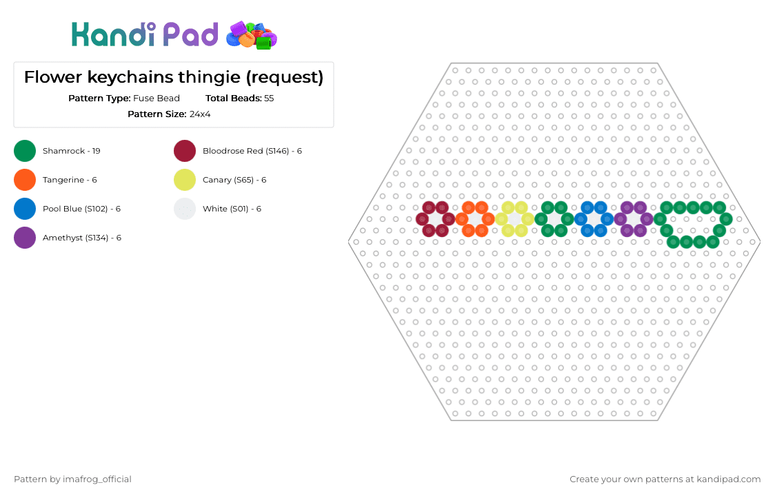 Flower keychains thingie (request) - Fuse Bead Pattern by imafrog_official on Kandi Pad - flower, green, keychaine