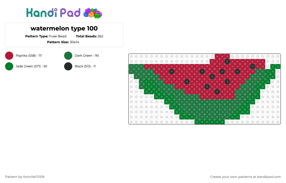 watermelon type 100 - Fuse Bead Pattern by fortnite111109 on Kandi Pad - green,red