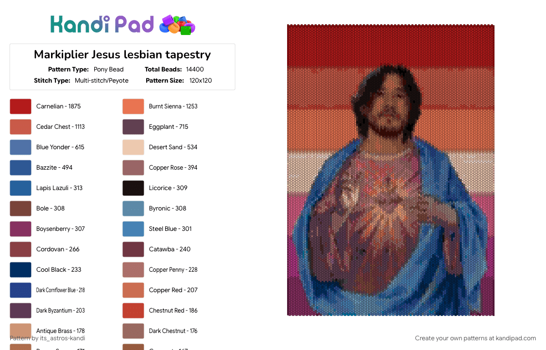 Markiplier Jesus lesbian tapestry - Pony Bead Pattern by its_astros-kandi on Kandi Pad - 